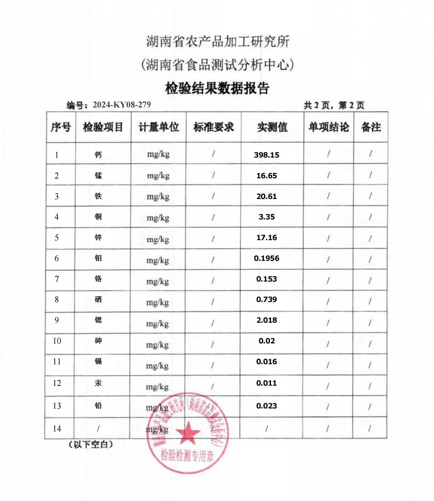 多矿物蓝小麦面粉(2)_03.jpg