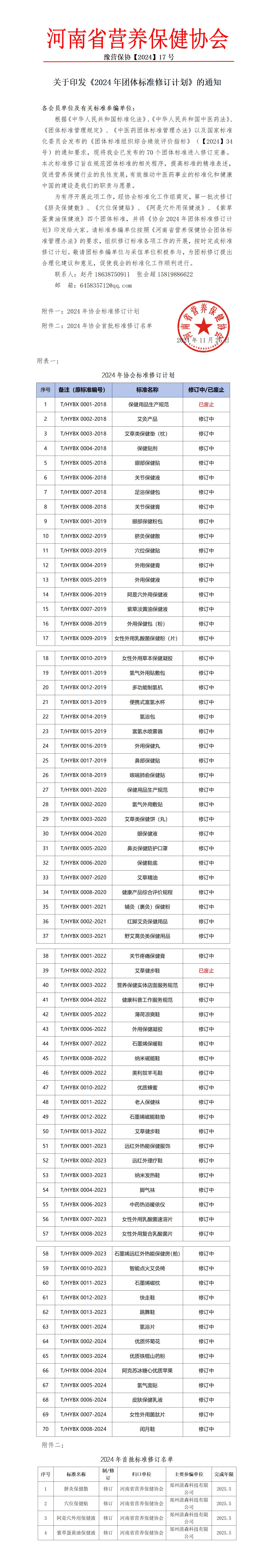 关于河南省营养保健协会标准制修订的通知(3)_01.jpg